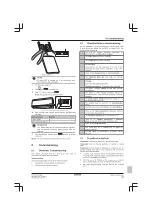 Preview for 19 page of Daikin FTXTA30A2V1BW Installer'S Reference Manual