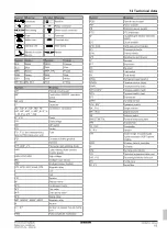 Preview for 11 page of Daikin FTXTA30C2V1BB Installation Manual
