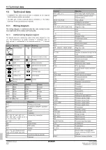 Preview for 12 page of Daikin FTXTJ30A2V1BW Installation Manual