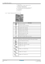 Preview for 14 page of Daikin FTXTM30R2V1B User Reference Manual