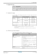 Preview for 19 page of Daikin FTXTM30R2V1B User Reference Manual