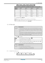 Предварительный просмотр 23 страницы Daikin FTXTM30R2V1B User Reference Manual