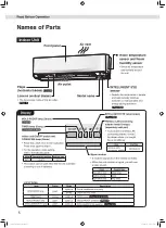 Preview for 6 page of Daikin FTXV80WVMA Operation Manual