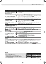 Предварительный просмотр 39 страницы Daikin FTXV80WVMA Operation Manual