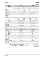 Preview for 18 page of Daikin FTYN25GXV1B Service Manual