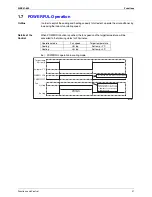 Preview for 32 page of Daikin FTYN25GXV1B Service Manual