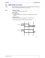 Preview for 36 page of Daikin FTYN25GXV1B Service Manual