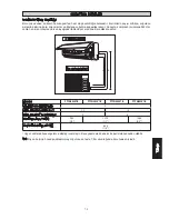 Preview for 11 page of Daikin FTYN25LV1B Installation Manual