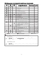 Preview for 16 page of Daikin FTYN25LV1B Installation Manual