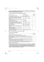 Preview for 7 page of Daikin FUA100AVEB Installation Manual