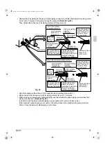 Preview for 17 page of Daikin FUQ71CVEB Installation Manual