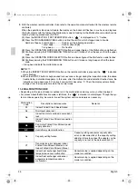 Preview for 36 page of Daikin FUQ71CVEB Installation Manual