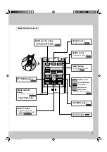 Preview for 8 page of Daikin FVXS60HVMA Operation Manual