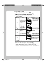 Preview for 14 page of Daikin FVXS60HVMA Operation Manual