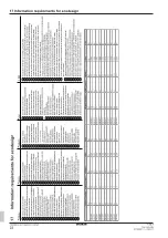 Preview for 22 page of Daikin FWE04FF/T Installation And Operation Manual