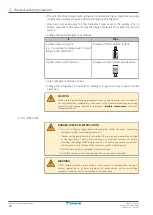 Предварительный просмотр 10 страницы Daikin FXAA15AUV1B Installer And User Reference Manual