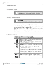 Предварительный просмотр 28 страницы Daikin FXAA15AUV1B Installer And User Reference Manual