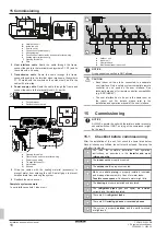 Preview for 18 page of Daikin FXDA10A2VEB Installation And Operation Manual