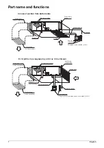 Preview for 4 page of Daikin FXDQ15A2VEB Operation Manual