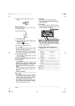 Preview for 7 page of Daikin FXDQ15P3VE Operation Manual