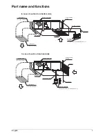 Preview for 3 page of Daikin FXDQ15P7VEB Operation Manual