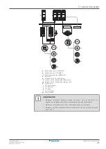 Preview for 21 page of Daikin FXFN50A2VEB Installer And User Reference Manual