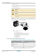 Preview for 52 page of Daikin FXFN50A2VEB Installer And User Reference Manual