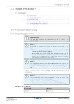 Preview for 61 page of Daikin FXFN50A2VEB Installer And User Reference Manual