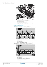 Preview for 70 page of Daikin FXFN50A2VEB Installer And User Reference Manual