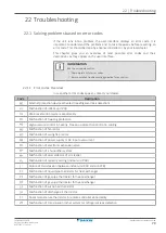 Preview for 79 page of Daikin FXFN50A2VEB Installer And User Reference Manual