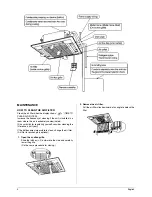 Preview for 4 page of Daikin FXFQ12MVJU Operation Manual
