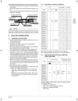 Preview for 11 page of Daikin FXMQ20PVE Installation Manual