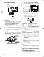 Preview for 14 page of Daikin FXMQ20PVE Installation Manual
