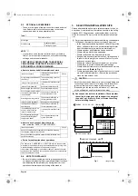 Preview for 5 page of Daikin FXMQ40MVE Installation Manual