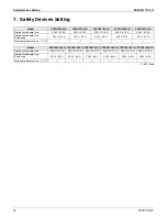 Preview for 20 page of Daikin FXSQ05TAVJU Engineering Data