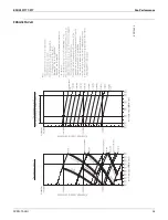 Preview for 27 page of Daikin FXSQ05TAVJU Engineering Data