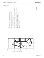 Предварительный просмотр 38 страницы Daikin FXSQ05TAVJU Engineering Data