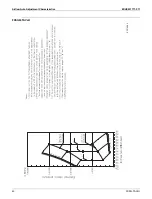 Preview for 42 page of Daikin FXSQ05TAVJU Engineering Data