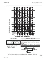 Предварительный просмотр 45 страницы Daikin FXSQ05TAVJU Engineering Data