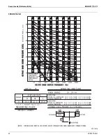 Предварительный просмотр 46 страницы Daikin FXSQ05TAVJU Engineering Data