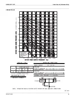 Preview for 47 page of Daikin FXSQ05TAVJU Engineering Data