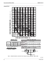 Предварительный просмотр 48 страницы Daikin FXSQ05TAVJU Engineering Data