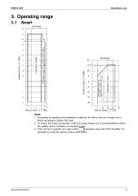 Preview for 19 page of Daikin GQI-Eco Series Service Manual