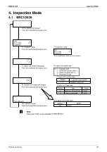 Preview for 39 page of Daikin GQI-Eco Series Service Manual