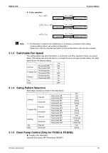 Preview for 47 page of Daikin GQI-Eco Series Service Manual