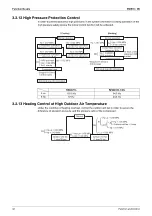 Preview for 56 page of Daikin GQI-Eco Series Service Manual