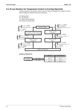 Предварительный просмотр 60 страницы Daikin GQI-Eco Series Service Manual