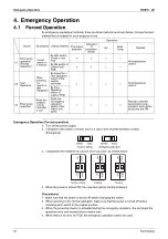 Preview for 106 page of Daikin GQI-Eco Series Service Manual