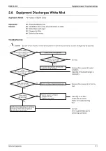 Preview for 125 page of Daikin GQI-Eco Series Service Manual