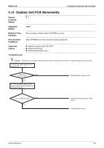 Предварительный просмотр 153 страницы Daikin GQI-Eco Series Service Manual